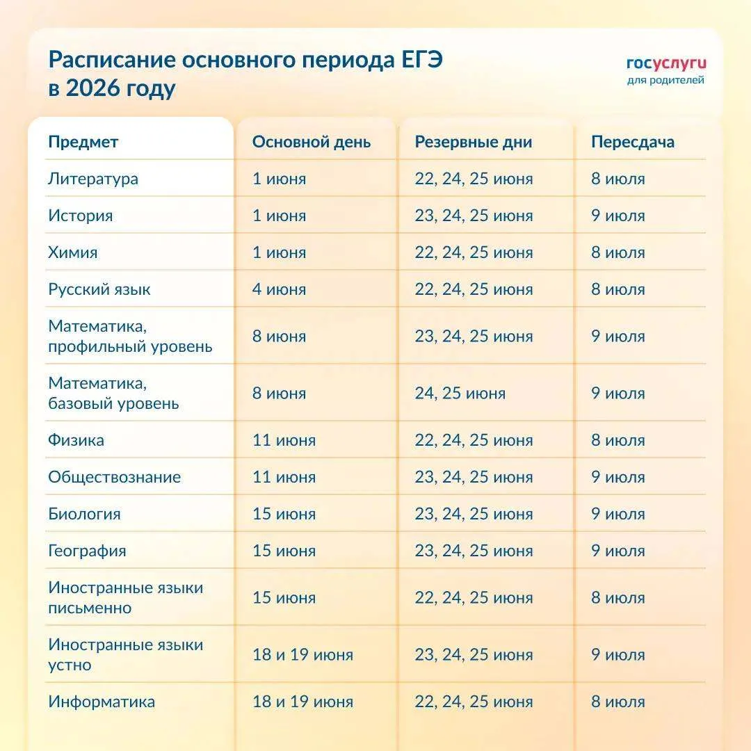 Расписание ЕГЭ 2026